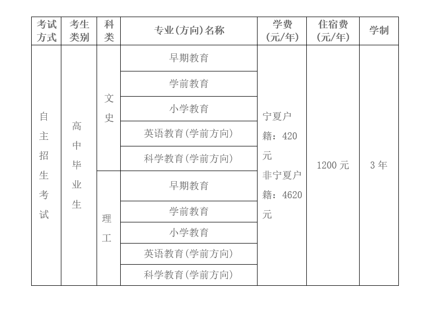 鎴风睄.png